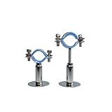 WYKA 3-1/2 Inch Wall Mount Ceiling Mount Pipe