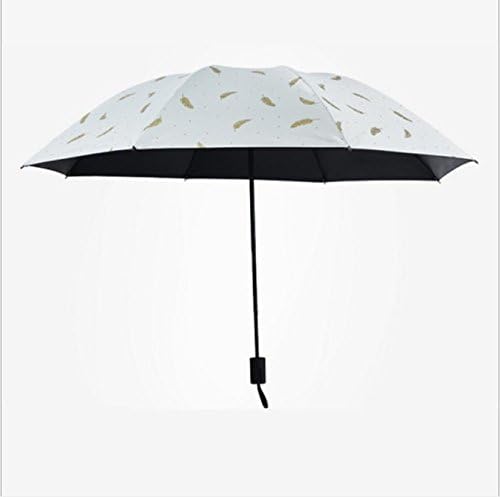 best windproof umbrella