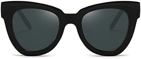 Amazon.com: Fashion Round Gradient Sunglasses For Women Men  display picture 3