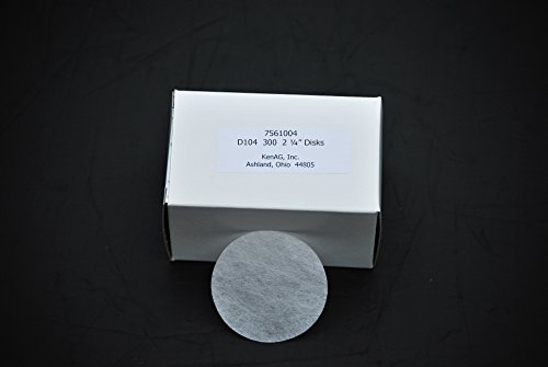 Replacement Filters for Mini Milk Strainer