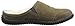 Acorn Men's Rambler Mule