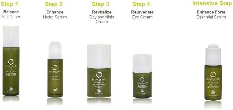Organic AZ Basic Skin Care 5Kit