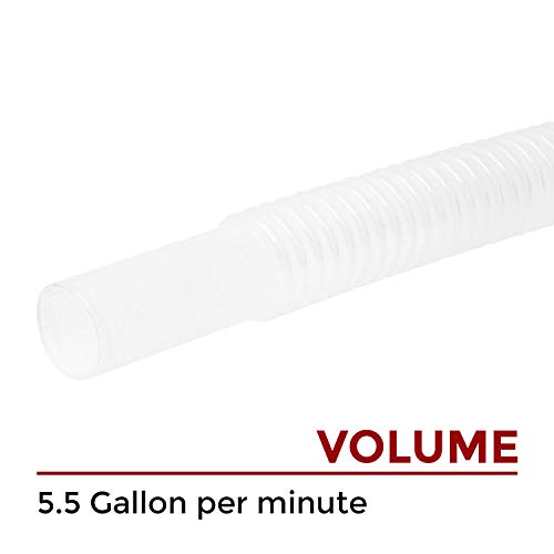 BPA Free TERA PUMP TRDRUM20 Emergency Drinking Water Drum Siphon Pump