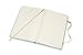 Moleskine Limited Edition Gundam Notebook, Hard Cover, Large (5