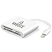CF Card Reader, Lightning SD/TF/CF Card Adapter, Trail Game Camera Viewer for iPhone X/8 Plus/8/7 Plus/7/6s Plus/6s/6 Plus/iPad Mini/Air, Support iOS 11.3 and Before, No App Required, Plug and Play
