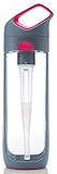 KOR Sport Water Bottle - BPA Free - Best for Active Sports (Yoga, Running, Soccer, Boot Camp, Spin Class) - One Hand Open, Easy-Flow Hydration Straw, Protective Germ-Guard Cap - 24 ounces