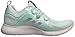adidas Edgebounce Women's Running Shoe