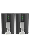 2 Packs Rechargeable 3.65V Lithium-Ion Battery Compatible with Ring Video Doorbell 2, Ring Spotlight Cam and Ring Stick Up Cam
