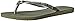 Havaianas Women's Slim Flip-Flop Sandals, Hardware,,