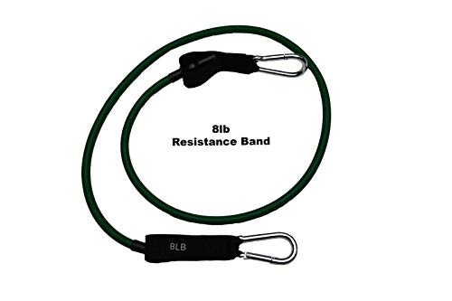 Pro Pull Resistance Trainer Disc Golf Must Have!!!! - Thumbnail 3