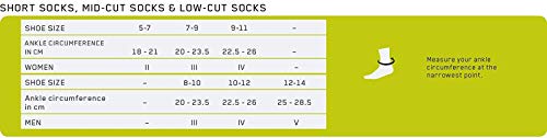 CEP Women’s Outdoor Wool Hiking Socks Light Merino Low (Fresh Grass) III