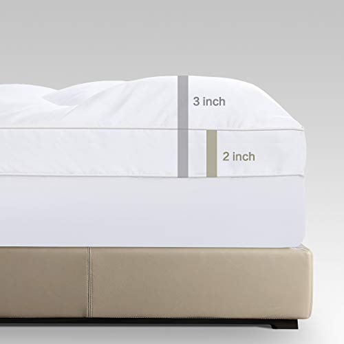 Abakan Extra Thick Mattress Topper Queen Super Soft Breathable Perfect Support Mattress Pad Cover Pillowtop Bed Topper with 8-21Inch Deep Pocket