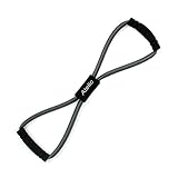 1 TOP RATED Exercise Band, Atelic® Training Resistance Bands Rope Tube Workout Exercise for Yoga 8 Type Fashion Body Fitness - Exercise Bands Loop with Handles