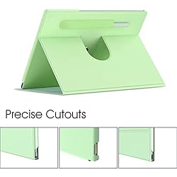 E NET-CASE Case for Remarkable 2 Tablet -Slim
