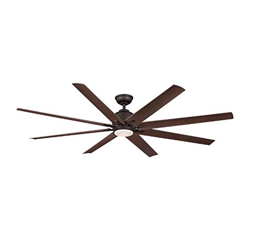 Home Decorators Coll