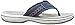Skechers Women's Bayshore Flip Flop