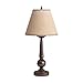 GLOBE Electric 12398 Set of Two 27