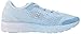 Under Armour Women's Charged Bandit 4 Running Shoe
