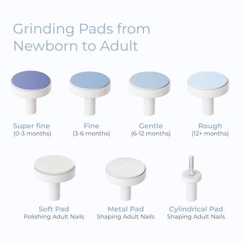Momcozy Baby Nail File Electric, Gentle Baby Nail Trimmer Electric, Baby Nail Clipper with Night Light, 7 Grinding Head Replacement Pads, Blue