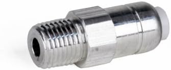 Giant 1/4 NPT Thermal Relief Valve for Pressure Washer Pump, Model: , Home & Garden Store