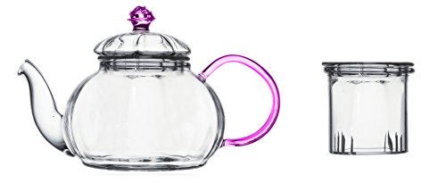 Tea Beyond Tea Set Teapot and Flowering Tea Set (20 oz Pink Detox 12cts) - Thumbnail 2