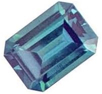 Vaibhav Gems19.2 Carat 21 Ratti Color Changing Alexandrite Stone Lab Created Synthetic Loose Gemstone AAA Quality Square Cut Excellent Shinning Stone