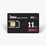 Japan SIM