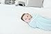 Ergobaby Lightweight Swaddler, Blue