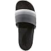 adidas Women's Adilette Comfort Slide Sandals