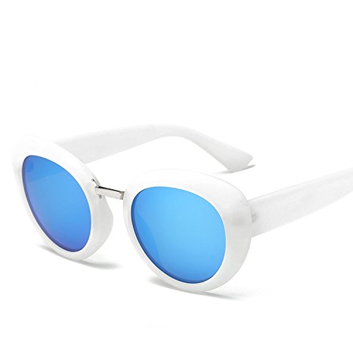 Sunglasses Synonyms TOPRated Best Sunglasses Synonyms