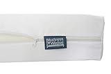 Mattress Wedge (King Covers - 2 Pack)