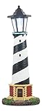 Ebros Nautical Scenic Cape Hatteras Lighthouse Statue 20.5