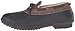 JBU by Jambu Women's Gwen Rain Shoe
