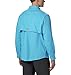 Columbia Men's Blood and Guts III LS Woven Shirt