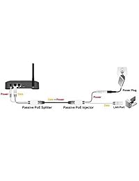 Pasivo Inyector PoE y divisor Kit con 5,5 x 2,1 mm DC adaptador de corriente Conector 2 pares