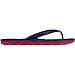 Nike Womens Solarsoft Thong 2 Synthetic Sandals