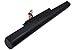ROCKETY New Z400 Replacement Laptop Battery for Lenovo IdeaPad P500 Z500 P400 Z410 Z510 4INR19/66 Z500A L12S4E21 L12S4K01 L12L4K01 L12M4K01 L12M4E21 Z400A 4INR19/65-1 59400195 Black - 14.4V 48WH
