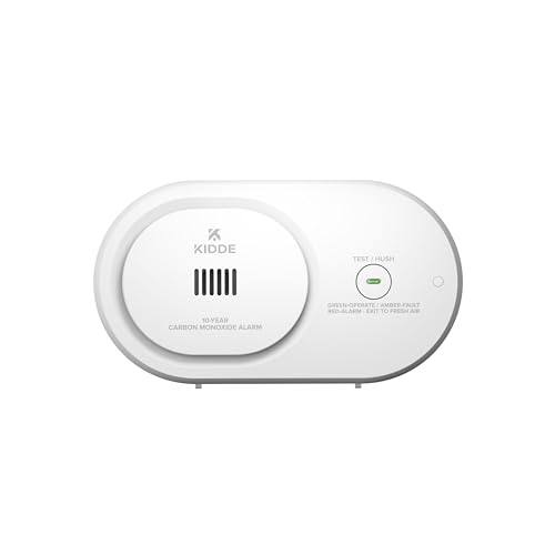 best co2 detector