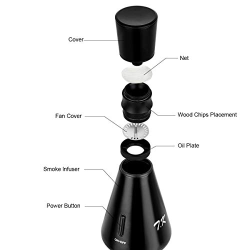 Smoking Gun Food Smoker Portable Hand-held Smoke Infuser for Food Cocktails Drinks, 4 AA Batteries Operated, Glass Dome Cloche Cover Included, Black - Thumbnail 2