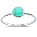 Sterling Silver Round Simulated Turquoise Ring Sizes 4-11