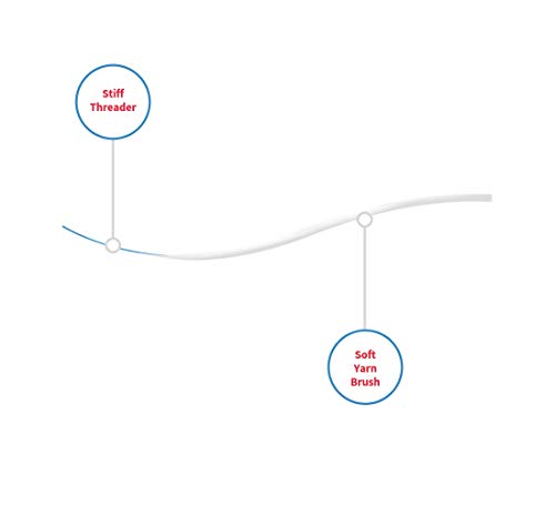 2 All+Hearing+Cleaning+Pack+Ready