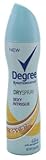Degree Deodorant 3.8oz Womens Dry Spray Sexy Intrigue