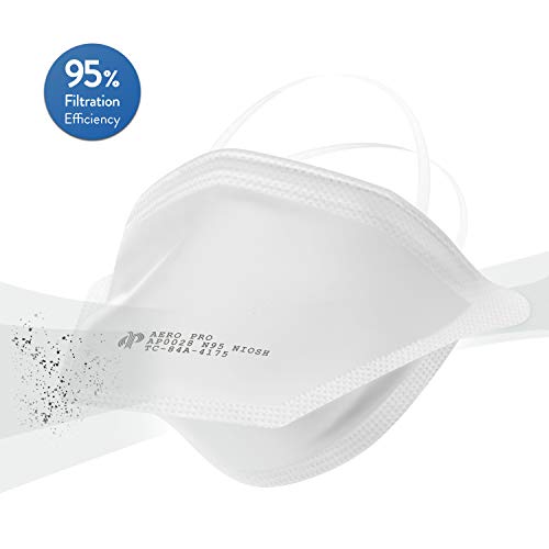 BN Aero Pro N95 Mask Respirator (NIOSH) 30Pack Made in Taiwan AP0028 Duckbill Style