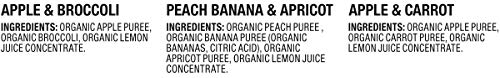 2 Plum+Organics+Organic+Broccoli+Packaging