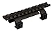 AIM SPORTS MP5/H and K Scope Mount, Small, Black