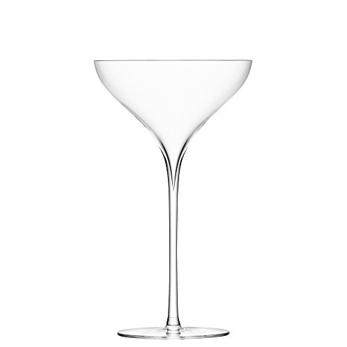 Champagne Saucer 250ml Platinum, Set of 2