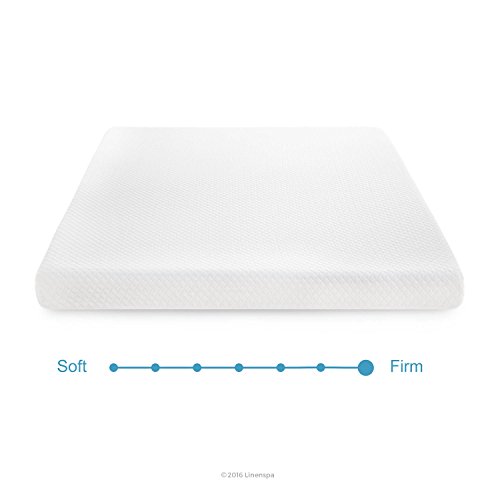 Linenspa-5-Gel-Memory-Mattress-Twin