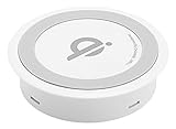 Channel Well Built-in Wireless Charger (White)-Embedded Furniture for All Qi-Enabled Devices (For iPhone 8/ 8Plus, iPhone X, Samsung S7/S8 and more)