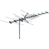 Amazon Com Channel Master Cm 50 Directional Outdoor Tv Antenna 100 Mile Range Masterpiece Series
