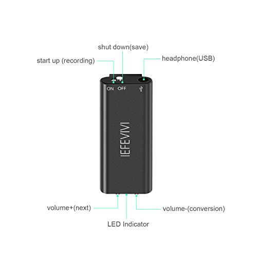 1 IEFEVIVI+Voice+Activated+Recorder+Recording